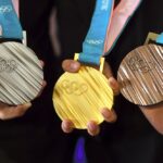 Los Mejores Lugares para Descubrir en la Capital de Bulgaria »